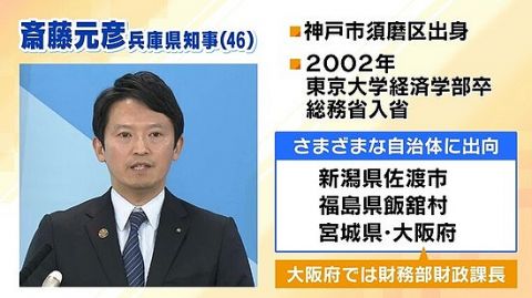 店員「もう閉店です」斎藤さん「わっびっくりした～兵庫県知事です」