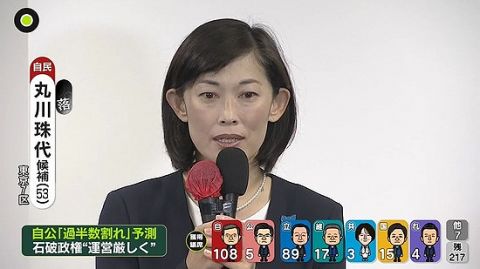 【悲報】丸川珠代夫妻、揃って無職になる