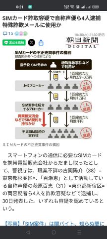 【悲報】ソシャゲ声優さん、闇バイトで捕まりゲームの仕事降板へ