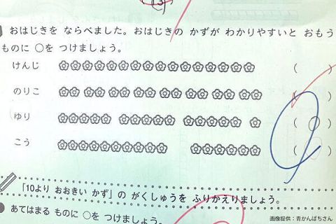 最近の小学校の算数の問題、クソ問題すぎると話題に