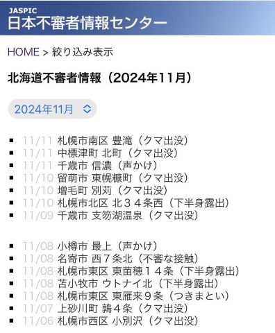 【悲報】北海道、不審者の半分がクマ