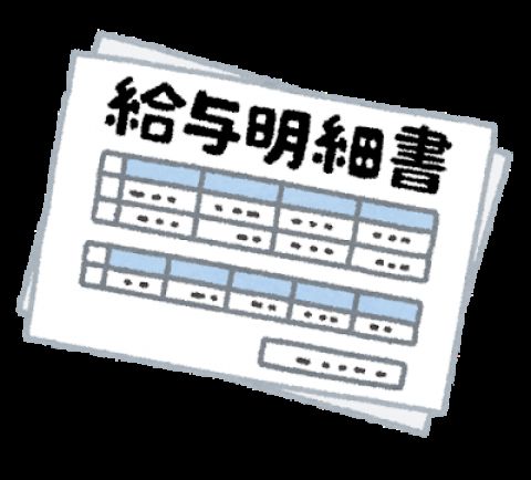 【衝撃】年収250万の生活がこちらwwwwwwwwww