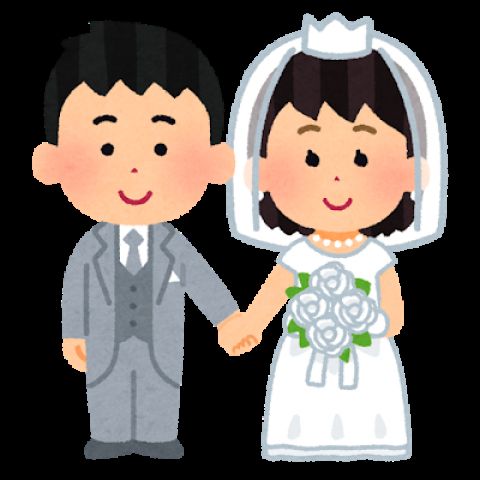 37歳だが彼女と結婚するかどうか迷ってる…