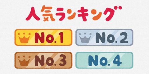 【朗報】コムドットさん、日本トップ3ぐらいまで再生数を戻す