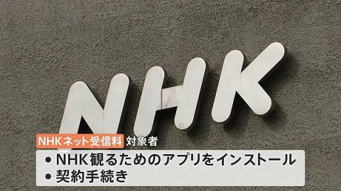 NHKのネット受信料1100円に。地上契約と同額。必須業務化で25年度後半開始目指す