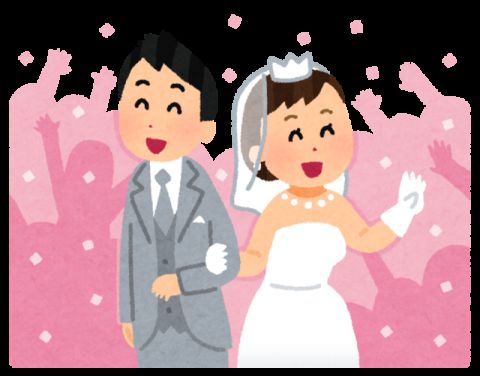 【驚愕】会社の同僚、結婚式挙げた後すぐ離婚　→　再婚のコンボをした結果wwwwwww