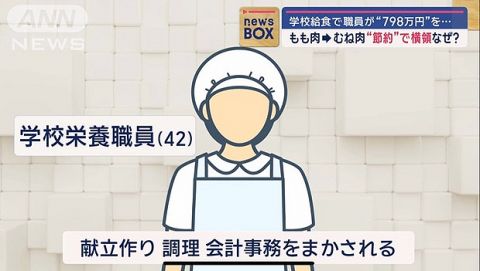 【悲報】給食のおばちゃん(42)コツコツと給食の材料を節約していたことが判明wwwwwwwwwwwwwwww