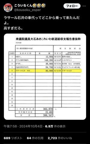 大石あきこ収支報告『ラサール石井 車代80,000円』