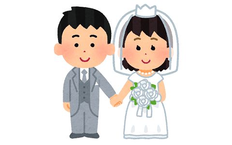 元旦那(47)の再婚の結婚式に息子(21)ともども招待された。離婚した原因は向こうのウワキと息子への暴力なのに息子に再婚相手を紹介したいんだって