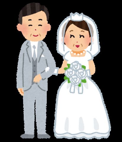 離婚が決まってから、どれくらいで次と結婚するもの?成立前に新しい恋人がいる人もいますよね…