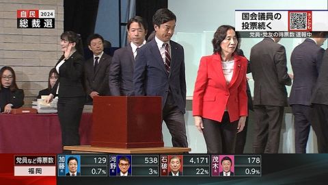 【動画】総裁選会場で投票用紙を渡していたお姉さん、可愛い上に◯◯すぎてある意味一番注目を集めてしまうwwwwwww