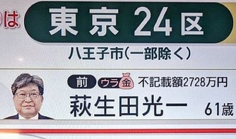 選挙速報で候補者に『裏金マーク』を付けてしまったテレビ局責任者、マジでヤバいことになりそう・・・「裏金マークの件、◯◯することを検討中です」