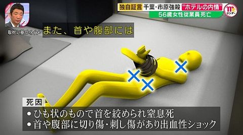 【悲報】ホテルでの闇バイト強盗、あまりにも凶悪すぎる。これ人間がやることか?