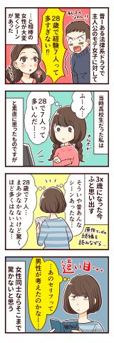 【画像】女性漫画家「28歳で経験人数7人は多くはないよな」←これ