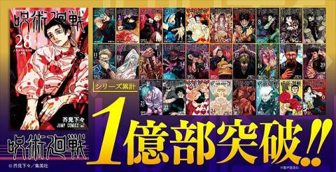 【朗報】呪術廻戦、発行部数が1億部を超えて発行部数ランキングで13位になる