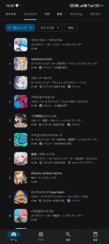 【画像】スマホゲー、もうみんな飽きてよく分からないゲームがセルラン1位にwwww