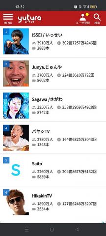 【画像あり】謎のYouTuber、知らない間にチャンネル登録者数日本一になるwwwwwwwww