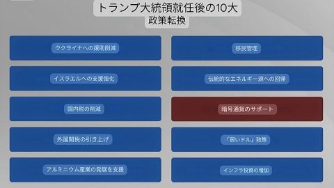 【速報】トランプの公約発表されるwwwwwwwwwwwwwww