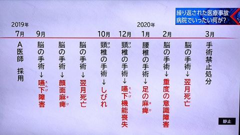 【閲覧注意】NHKさん、「脳外科医 竹田くん」のモデルの医師が神経をドリルでスパゲティしてプチプチする映像を流してしまう　(動画あり)