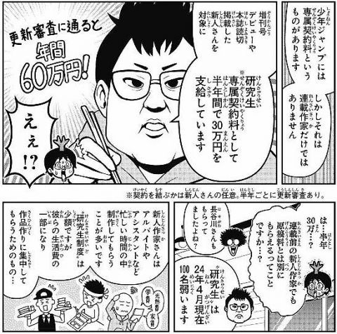 【朗報】週刊少年ジャンプ、才能ある新人を100人以上囲ってる事が判明!!!