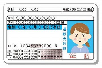 【画像】アイドルさんの美しすぎる運転免許