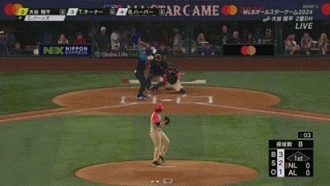 【MLBオールスター】大谷翔平、注目の第1打席は四球　フルカウントから際どいボールを見極める