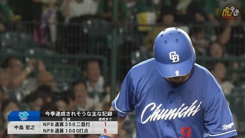 【阪神対中日18回戦】中日、同点の9回2アウト満塁で代打・中島さん