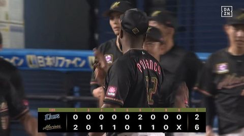 【ロッテ対西武13回戦】ロッテ　西武戦開幕から13連勝のプロ野球タイ記録!ポランコ3発!新記録は佐々木朗希に託された