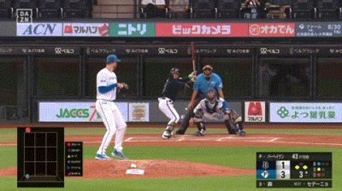 【日本ハム対オリックス17回戦】オリックス・森友哉、日本ハム・バーヘイゲンから第5号逆転3ランホームラン!続くセデーニョが二者連続ホームラン!!!!!!!!!!!!!