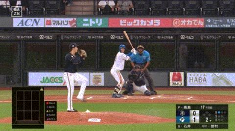 【日本ハム対オリックス17回戦】日本ハム・石井一成、オリックス・髙島から第4号ソロホームラン!リードを2点に広げる!!!!!!!!!