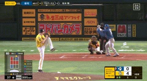 【ソフトバンク対日本ハム14回戦】日本ハム・郡司、二試合連続第10号ソロホームラン!!!!!!!!!!!!!