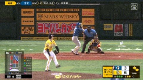 【ソフトバンク対日本ハム15回戦】日本ハム・清宮、ソフトバンク・有原から第5号同点3ランホームラン!!!!!!!!!!!!!!!!!!!!!!!!!!!!!