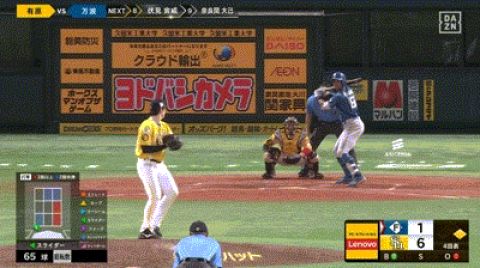 【ソフトバンク対日本ハム15回戦】日本ハム・万波、ソフトバンク・有原から第14号2ランホームラン!!!!!!!!!!!!!!!!