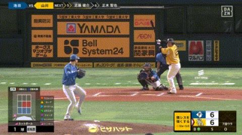 【ソフトバンク対日本ハム15回戦】ソフトバンク・山川、日本ハム・池田から第19号勝ち越しソロホームラン!!!!!!!!!!!!!!