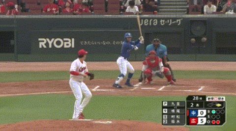 【二刀流】中日・根尾、タイムリーツーベース!!!!!!!!!!!!!!【広島対中日16回戦】