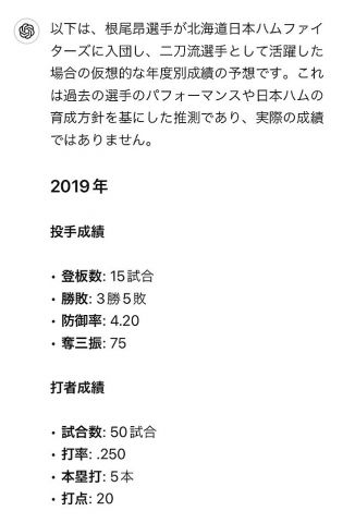 Chat GPT「根尾昂が中日ドラゴンズに行かず日本ハムファイターズに行ってたらこんな感じの成績やで」