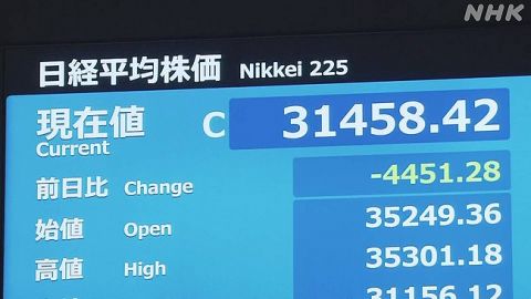 政府、株価急落うけお気持ちを表明!