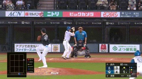 【日本ハム対西武16回戦】日本ハム・清宮、二試合連続第8号2ランホームラン!!!!!!!!!!!!!!