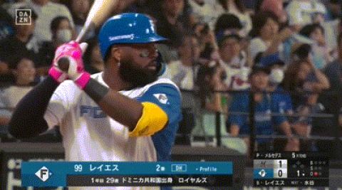 【日本ハム対ロッテ20回戦】日本ハム・レイエス、ロッテ・メルセデスから第11号同点ソロホームラン!!!!!!!!!!!!!!