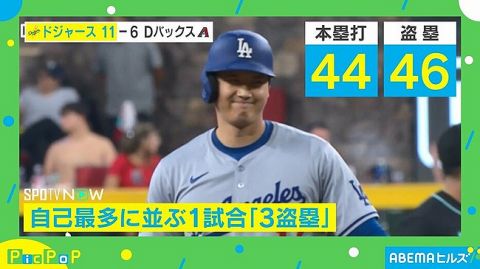 大谷「92%の確率で盗塁成功します」←どうする?