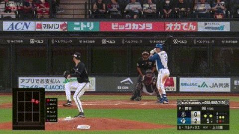 【日本ハム対オリックス22回戦】日本ハム・マルティネス、オリックス・曽谷から第13号3ランホームラン!リードを5点に広げる!!!!!!!!!!!!