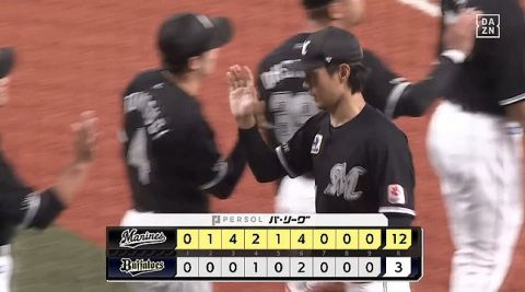 【オリックス対ロッテ24回戦】ロッテ、17安打12得点の大勝で3連勝!ソトが3戦連発!ポランコは3年連続20本塁打!中村奨は4安打4打点の大暴れ!菊地吏玖プロ初セーブ!