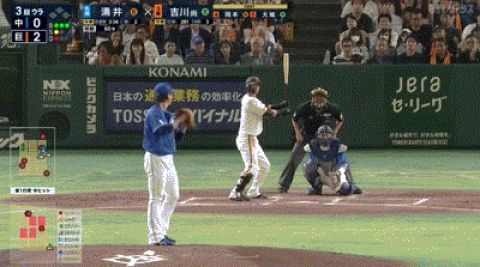 【巨人対中日23回戦】巨人・吉川尚輝、中日・涌井から第4号ソロホームラン!リードを3点に広げる!!!!!!!!!!!!!!