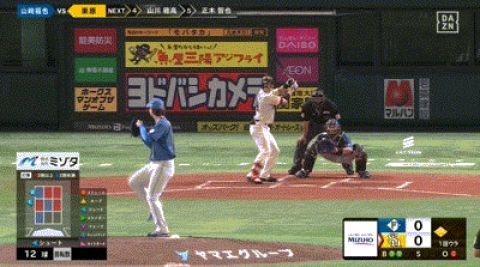 【ソフトバンク対日本ハム22回戦】ソフトバンク、初回に栗原のタイムリーで先制!!!!!