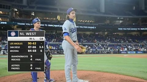 【MLB】ドジャースが快勝で地区優勝マジック「7」に 大谷は初回に盗塁成功でシーズン50盗塁に王手