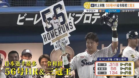 村上宗隆、56本(日本人最多記録)