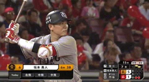 【広島対巨人23回戦】巨人、7回2アウトから坂本とオコエの連続タイムリーツーベースでさらに3点追加しリードを7点に広げる!!!!!!!!!!