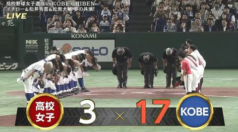 【高校女子選抜vsイチロー選抜】イチロー氏が3失点141球完投勝利&4安打　松井秀喜氏は足負傷も衝撃3ラン…レジェンドが躍動