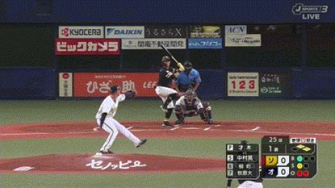 【オリックス対ソフトバンク23回戦】ソフトバンク、初回に中村晃のタイムリーで先制!!!!!!!!!!!!!