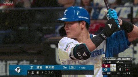 【日本ハム対楽天23回戦】日本ハム・清宮、楽天・古謝から第13号勝ち越しソロホームラン!!!!!!!!!!!!!